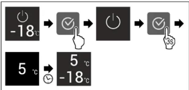 LIEBHERR ICNh 5123 - Switching the fridge compartment off - 2