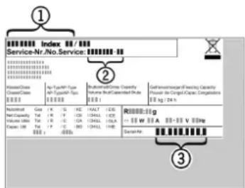 Index / No Service Service-Nr./No Service 1 2 3 Notional Status: G K L H C F A L T I D S R Net Capacity: T M U V U V Volume Units: T M U U U U Capacity: U B U C U D U E W A V B Total Air