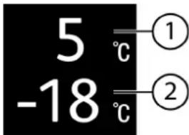 5 -18 °C ① ② °C