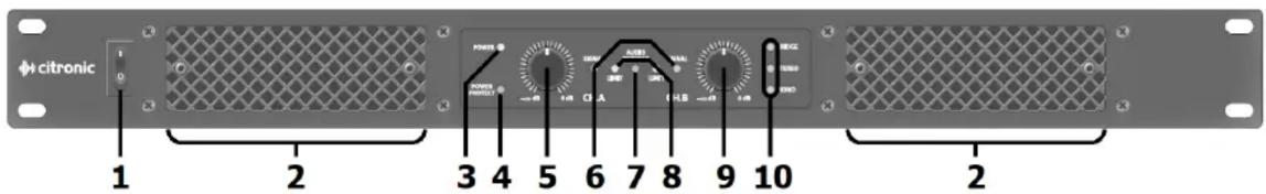 citronic 1 2 3 4 5 6 7 8 9 10 POWER OUTPUT DATA GPIO GPIO GPIO GPIO GPIO GPIO GPIO GPIO GPIO GPIO GPIO GPIO GPIO GPIO GPIO GPIO GPIO GPIO GPIO GPIO GPIO GPIO GPIO GPIO GPIO GPIO GPIO GPIO GPIO GPIO GPIO GPIO GPIO GPIO GPIO GPIO