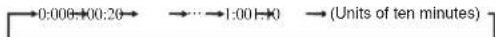MITSUBISHI DXK05ZTLA-WF - Press the TEMP/TIMER button. - 1