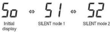 MITSUBISHI DXK05ZTLA-WF - SILENT mode setting - 2
