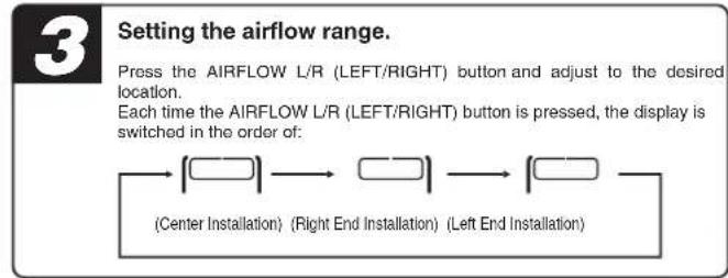 MITSUBISHI DXK05ZTLA-WF - Airflow range setting - 4