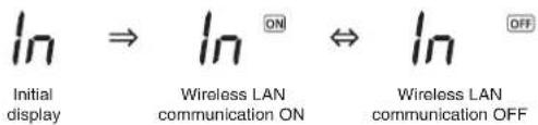 MITSUBISHI DXK05ZTLA-WF - Wireless LAN communication setting - 2