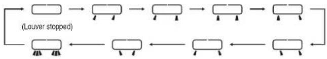 MITSUBISHI DXK05ZTLA-WF - Airflow direction adjustment - 2