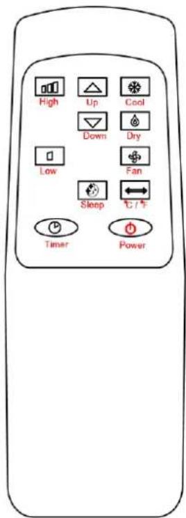 High Up Cool Down Dry Low Fan Sleep °C / °C Timer Power