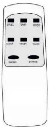 SPREAD TEMP+ MODE SLEEP TEMP+ Hours SWING POWER