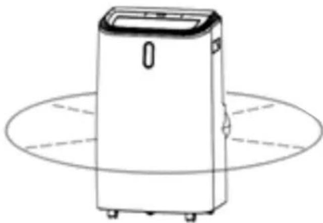 Equator PAC 162 W - Placement - 1