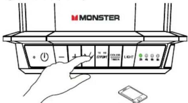 MONSTER TE &2 ENJOY COLOR TIMER LIGHT 35 40 45 50