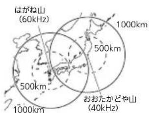 CASIO Baby-G BGD-570 - 送信所の位置 - 1