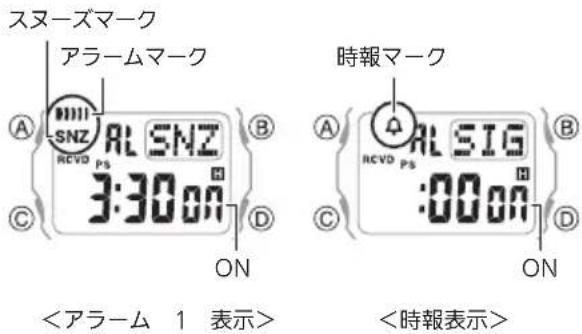 CASIO Baby-G BGD-570 - アラーム・時報の ON/OFF - 1