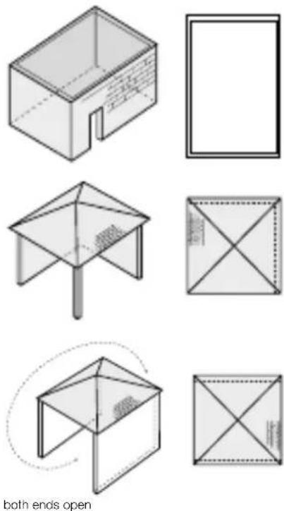 Artusi ABBQM - ATTENTION - 1
