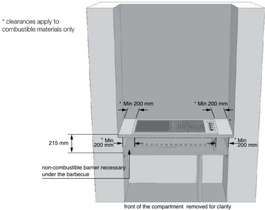 * clearances apply to combustible materials only * Min 200 mm * Min 200 mm 215 mm * Min 200 mm non-combustible barrier necessary under the barbecue * Min 200 mm front of the compartment removed for clarity