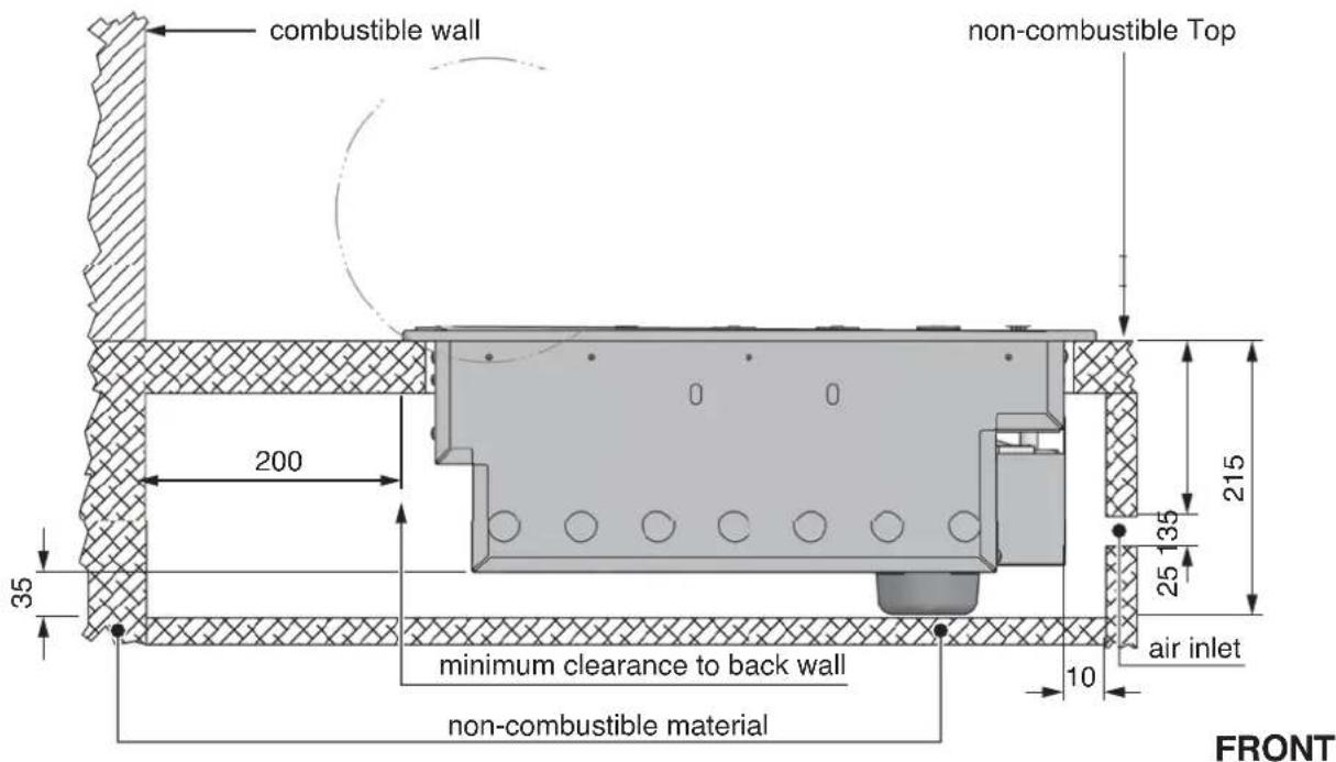 combustible wall non-combustible Top 200 35 215 25 135 25 135 air inlet 10 minimum clearance to back wall non-combustible material FRONT