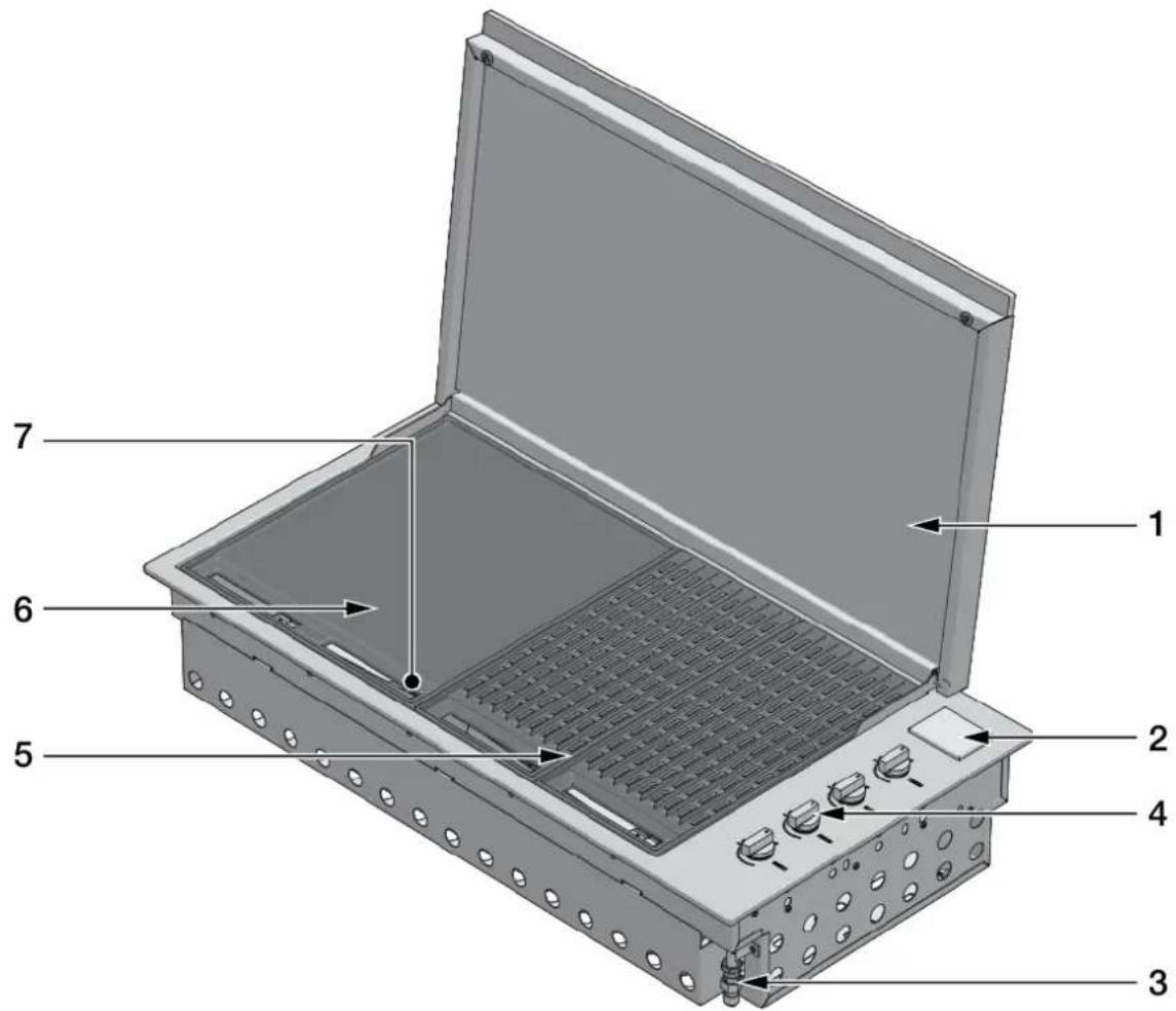 Labeled diagram of an open industrial control box with numbered parts for identification