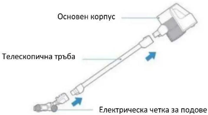 Основен корпус Телескопична тръба Електрическа четка за подове