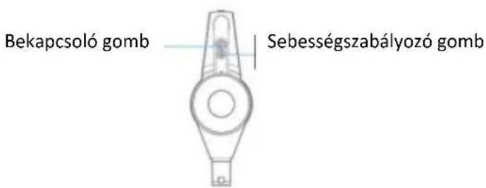 Bekapcsoló gomb Sebességszabályozó gomb
