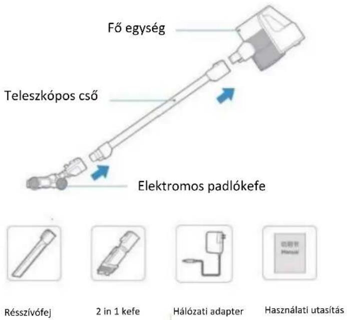 Fő egység Teleszkópos cső Elektromos padlókefe Résszívófej 2 in 1 kefe Hálózati adapter Használati utasítás