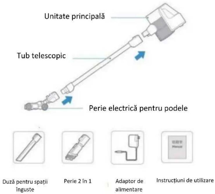 Unitate principală Tub telescopic Perie electrică pentru podele Duză pentru spații înguste Perie 2 în 1 Adaptor de alimentare Instrucțiuni de utilizare