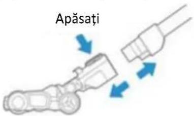 Apăsați