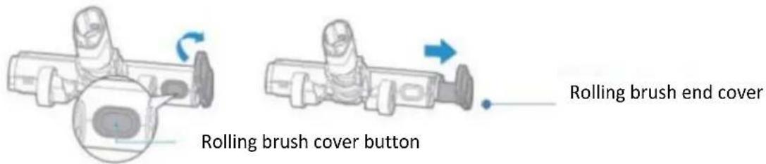 Rolling brush cover button Rolling brush end cover