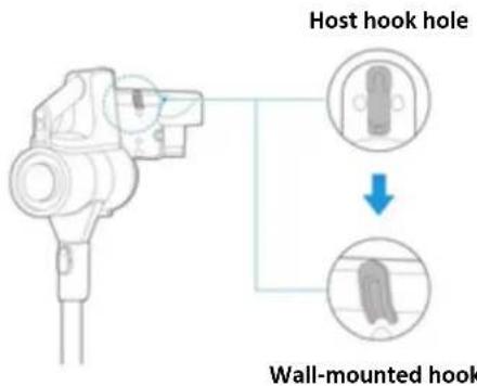 Host hook hole Wall-mounted hook
