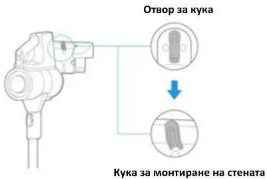 Отвор за кука Кука за монтиране на стената