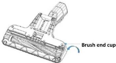 Brush end cup