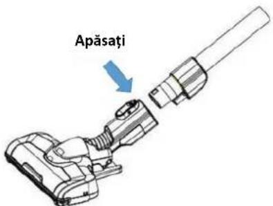 Apăsați