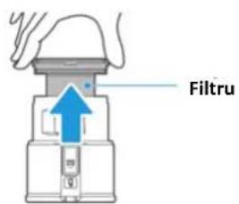Filtru