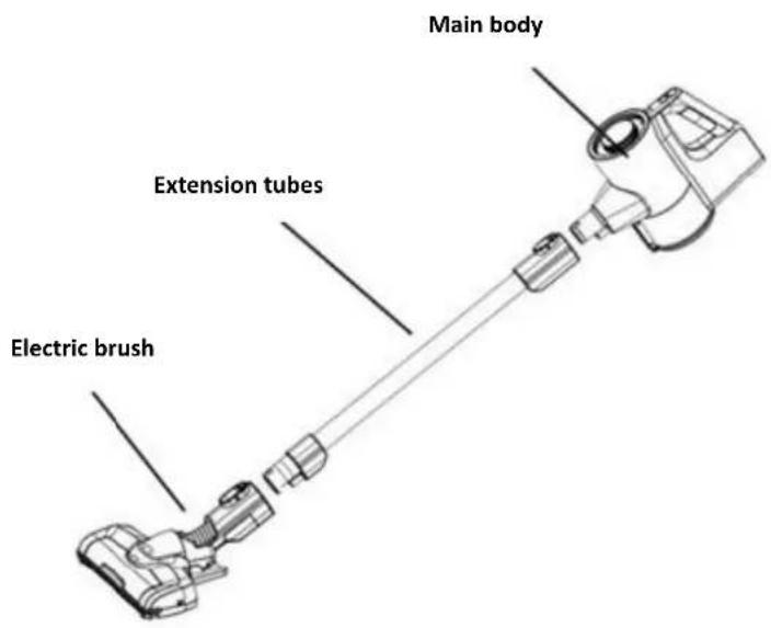 Main body Extension tubes Electric brush