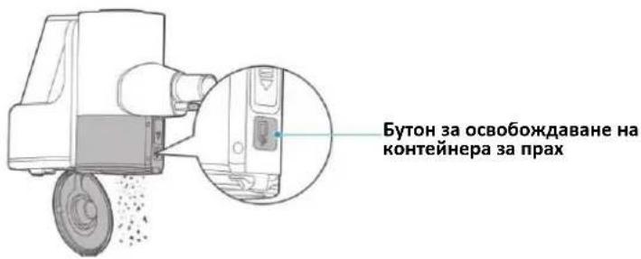 Бутон за освобождаване на контейнера за прах