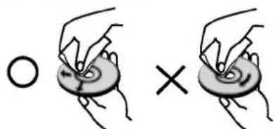Diagram showing two hands exchanging a circular object with a cross symbol, labeled with the letter O and an '×' symbol.