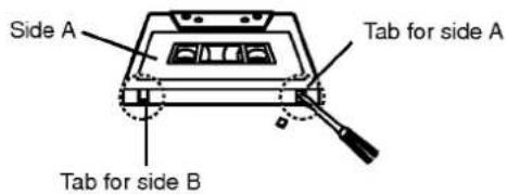 Side A Tab for side A Tab for side B