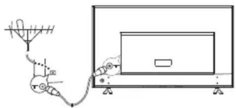 FFalcon FF65RU62 - Switching Off - 2