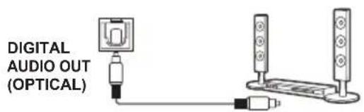 DIGITAL AUDIO OUT (OPTICAL)