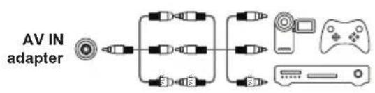 FFalcon 40SF3 - HDMI(SERVICE) or HDMI(ARC) socket (input) - 1