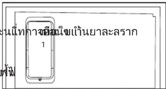 น้ําเท่าซิ้นนี้ยน้ําแอนยาละลราก 1 ฟ้าวม