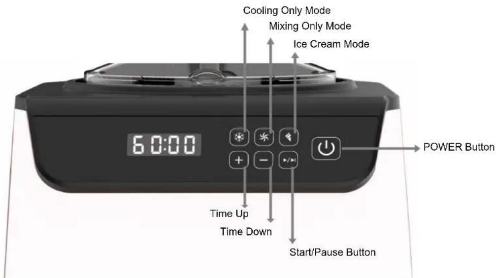 Cooling Only Mode Mixing Only Mode Ice Cream Mode 6:00:00 Time Up Time Down POWER Button Start/Pause Button