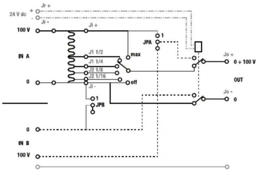 24 V dc + - Jr + Jr - 100 V IN A 0 Ji + J1 1/2 J1 1/4 J2 1/8 J2 1/16 Ji - JPB off max JPA 1 Jo + 0 ÷ 100 V OUT Jo - 0 0 IN B 100 V