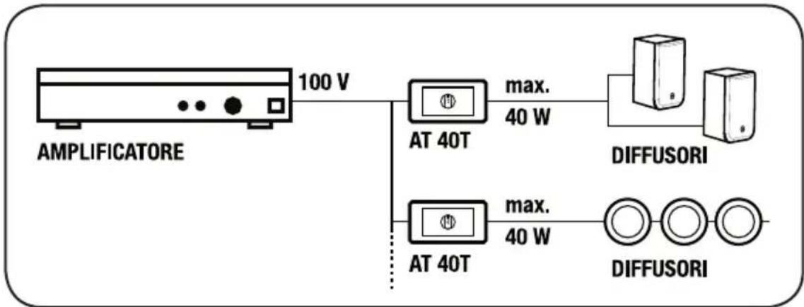 RCF AT40T - DESCRIZIONE - 1