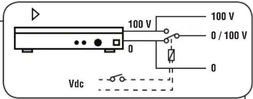 100 V 100 V 0 / 100 V 0 Vdc