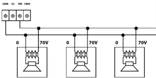 COM 4Ω 70V 100V 0 70V 0 70V 0 70V