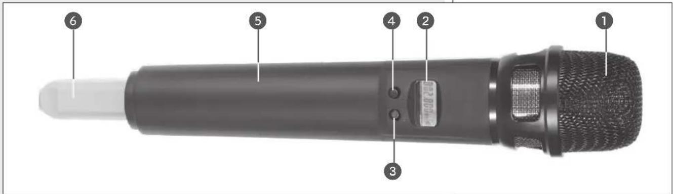 Labeled diagram of a handheld microphone with numbered parts for identification