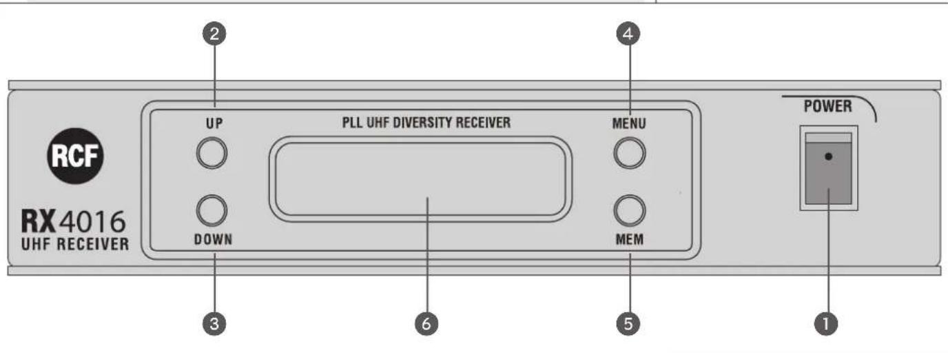 RCF RX 4016 UHF RECEIVER UP PLL UHF DIVERSITY RECEIVER MENU DOWN MEM POWER 1 2 3 4 5 6