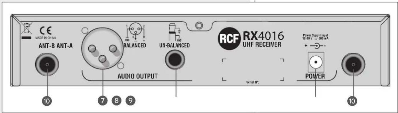 CE MADE IN CHINA ANT-B ANT-A BALANCED UN-BALANCED RCF RX4016 UHF RECEIVER + - Serial N: POWER 10 7 8 9 10 Power Supply Input 12-18 V =300 mA