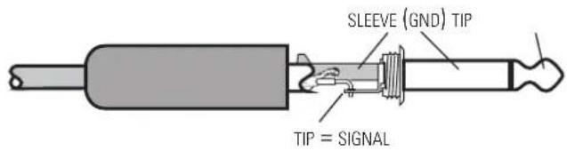 SLEEVE (GND) TIP TIP = SIGNAL