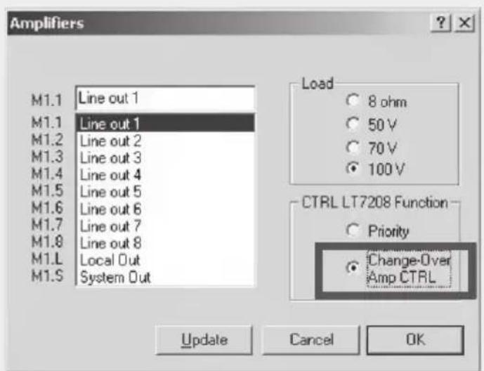 RCF SI 7120 - USCITA AUDIO "SYSTEM / LOCAL OVERRIDE AUDIO OUT" DELL'UNITÀ CENTRALE MU 7100 - 1