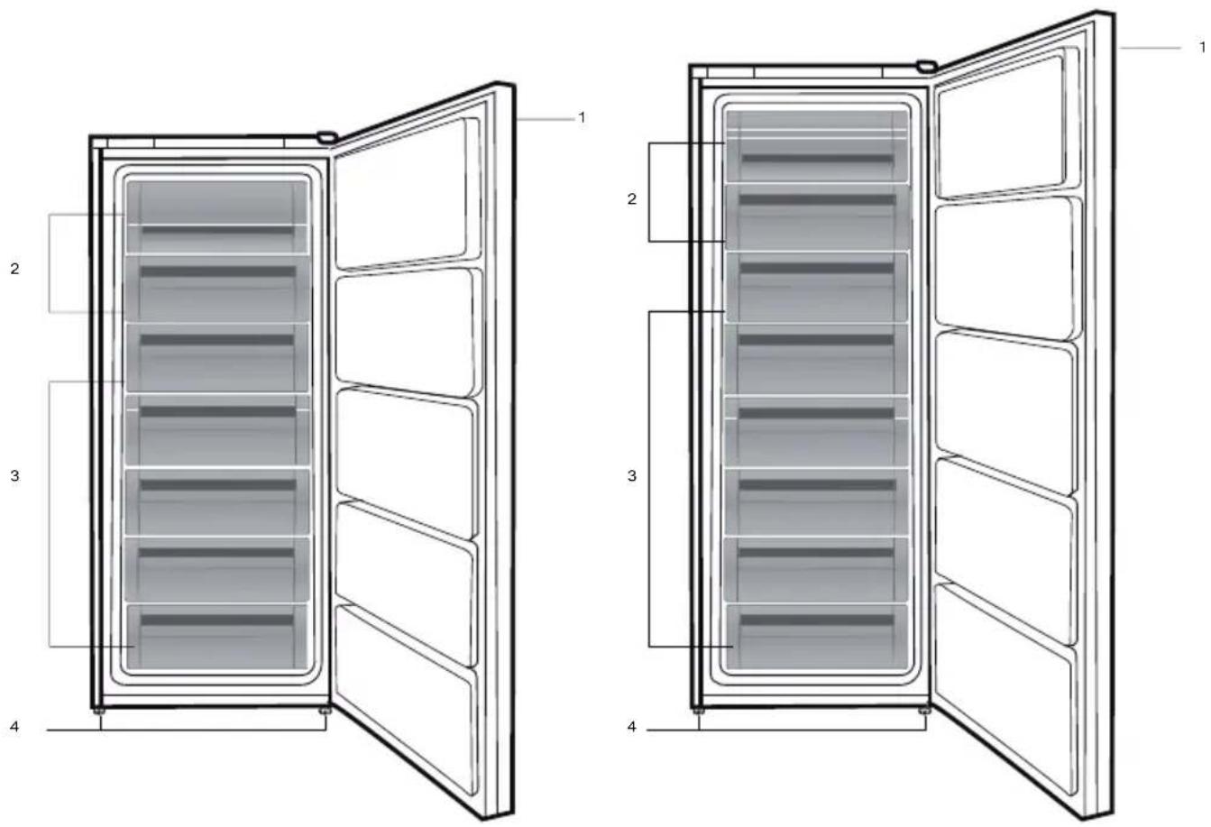 Technical diagram of a refrigerator with labeled open doors and internal compartments, showing structural layout and component labels.