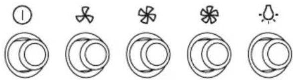 Diagram showing five circular patterns with symbols: circle, star, crescent, crescent, and sun-like symbol.